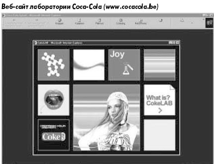 Веб-сайт лоборатории Coca-Cola www.cocacola.be
