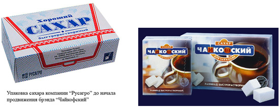 Первые российские сахарные бренды