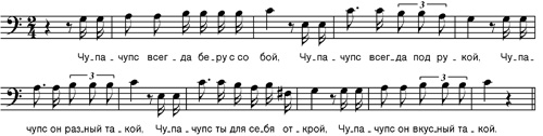 Звуковой логотип Чупа-чупс